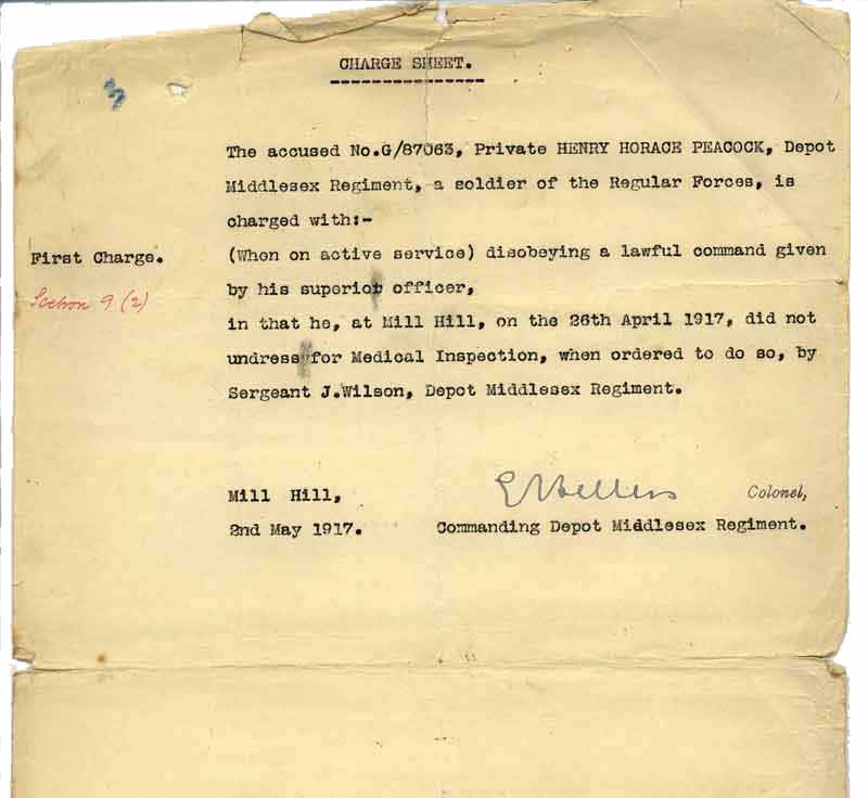 Charge Sheet