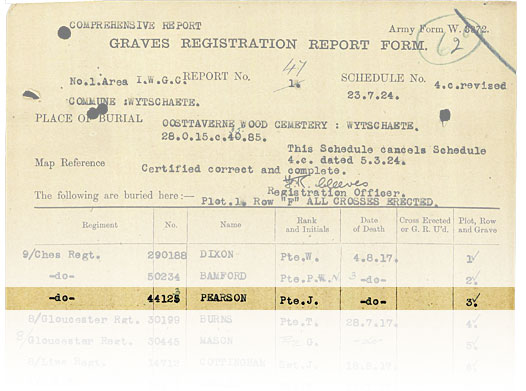 Grave registration